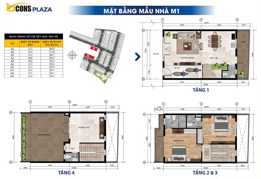 Thiết kế mẫu nhà nhà phố M1