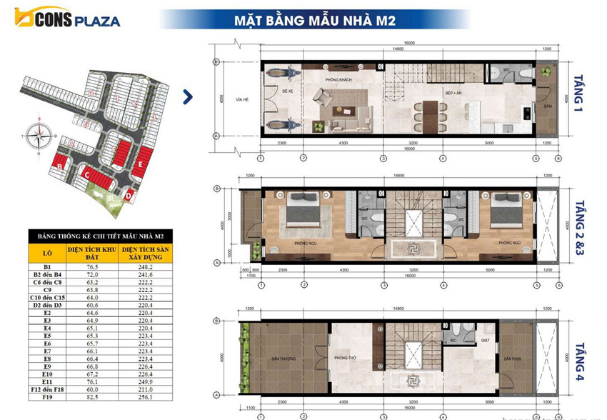 Thiết kế mẫu nhà nhà phố M2